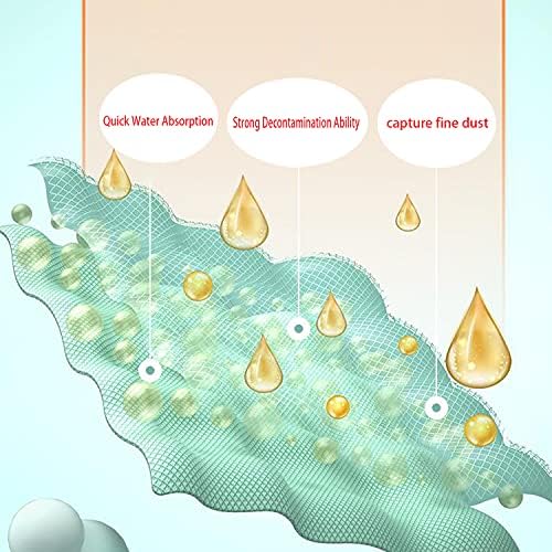 Streak-Free Miracle Cleaning Cloths, 20 Pack Fish Scale Cleaning Cloth Reusable - Image 4