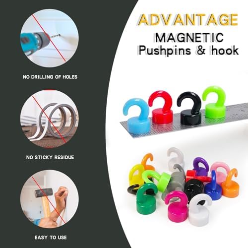 Magnetic Hooks Small But Strong, 20 Pack 8Lbs Holding Capacity - Image 4