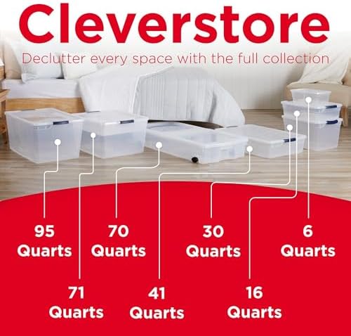 Rubbermaid Cleverstore 71 Qt Clear Storage Bins - Image 6