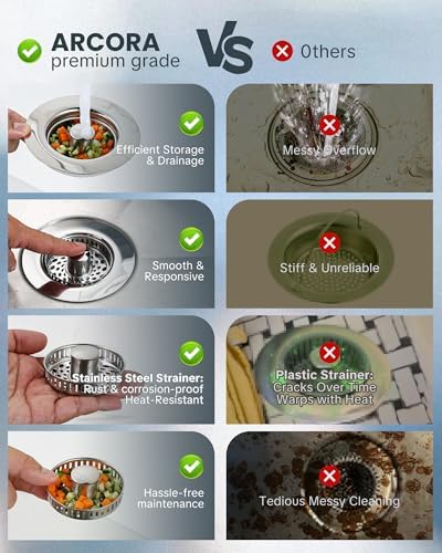 ARCORA Kitchen Sink Drain Strainer: Stainless Steel 3 in 1 Sink Stopper - Image 2