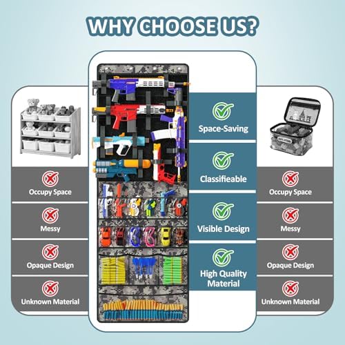Over The Door Organizer for Toy Gun, Toy Storage Organizer - Image 5