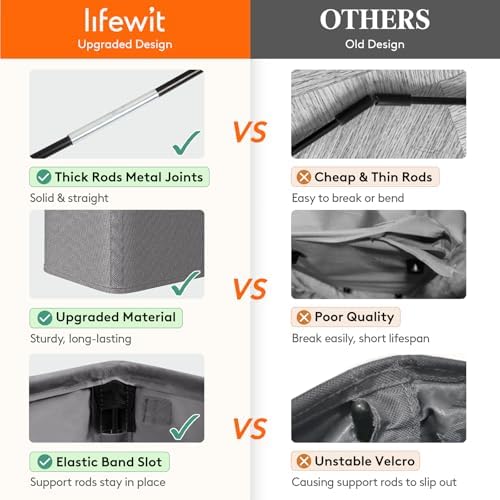 Lifewit 2 Pack Slim Laundry Hamper - Image 2