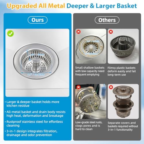 Hibbent Metal Kitchen Sink Drain Strainer and Stopper, SUS304 Body & Basket - Image 5