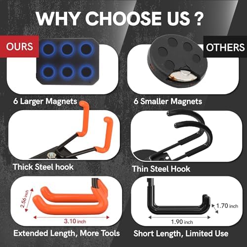 Heavy Duty Magnetic Garage Hooks, 4 Pack Rubber Coated Strong Magnet Hooks - Image 6