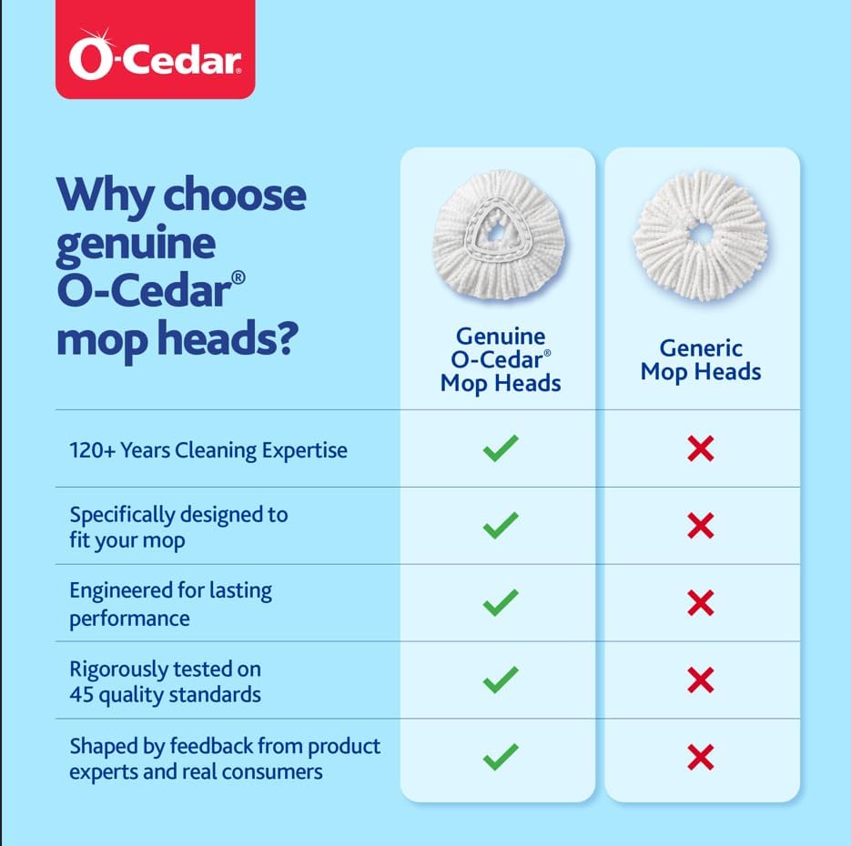 O-Cedar Microfiber EasyWring Spin Mop Refill - Image 3