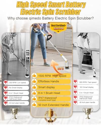 Qimedo Electric Spin Scrubber Q2, 4000mAh Battery, 1500RPM High Power - Image 3