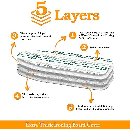 BNDX Heat Resistant Ironing Board Cover and Pad - Image 2