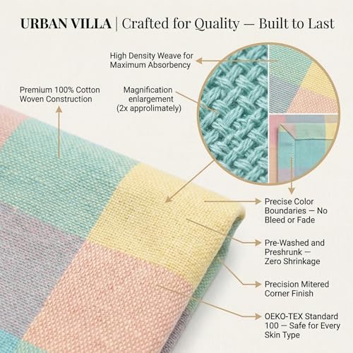 Urban Villa Kitchen Towels Cotton Dish Towels 20”x30” Easter - Image 5