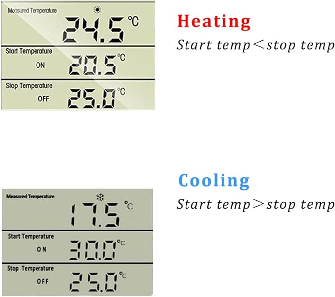 Plug in Thermostat Temperature Controller Electric Digital Thermostat Heating Cooling Mode Timer White