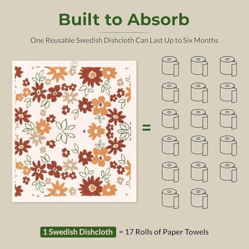 Swedish Dishcloths, 6.7x7.5 Inch, Super Absorbent, Machine Washable - Image 6
