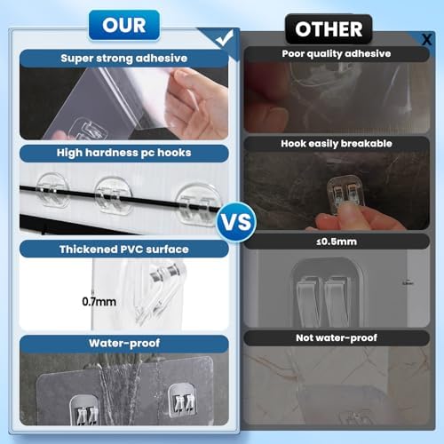 4 Pack Shower Caddy Adhesive Replacement, Shower Shelf Strong Adhesive Hooks - Image 4