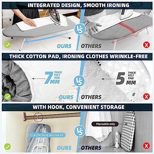 STORAGE MANIAC Tabletop Ironing Board, Small Iron Pad - Image 6