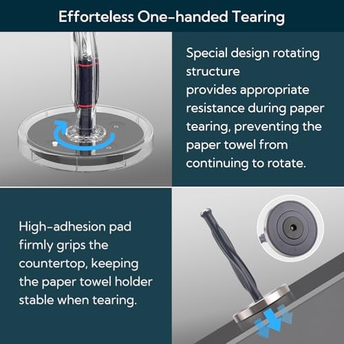 KITCHENDAO One-Handed Countertop Paper Towel Holder, Rotation Freestanding - Image 2