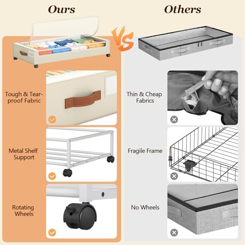 Yecaye 70 L Under Bed Storage - Image 3