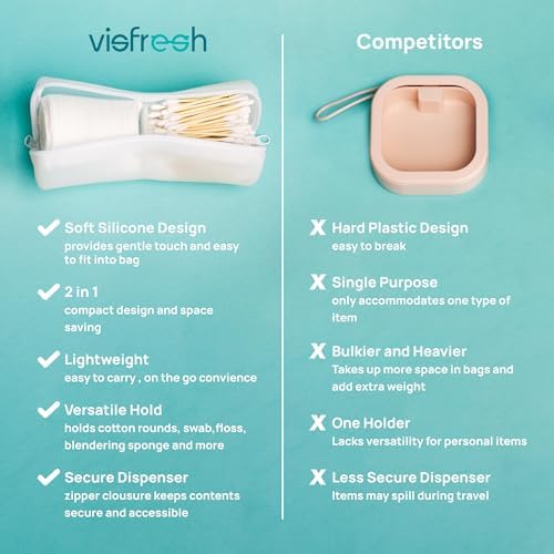 Cotton Round Swab Travel Case, 2-in-1 Beauty Organizer - Image 6