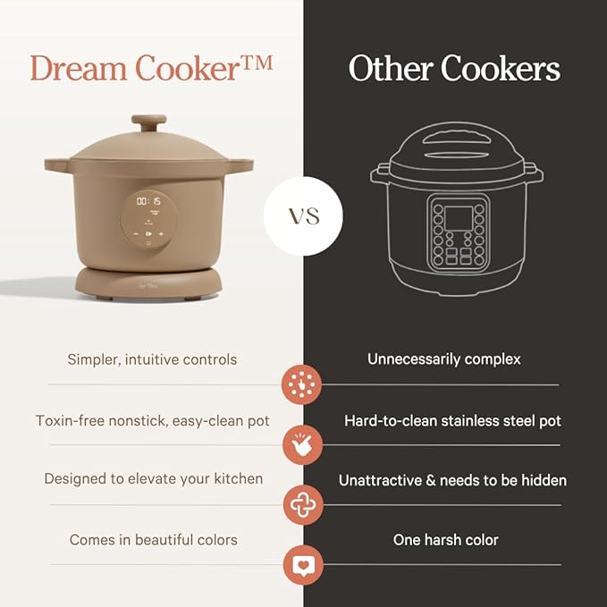 Our Place Dream Cooker | 6 Qt Ceramic Nonstick Multicooker & Pressure Cooker with Touchscreen Controls & Auto Steam Release | 4 Modes: Pressure Cook, Sauté/Sear, Slow Cook & Warm | Spice