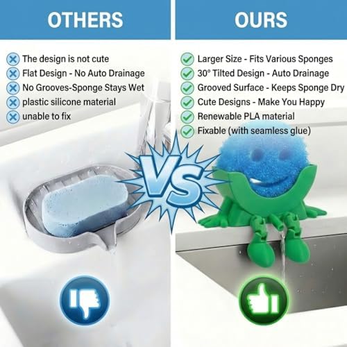 Creative Drainage Sponge Holder: Traceless Glue, 3D Printed Funny Kitchen Sink - Image 5