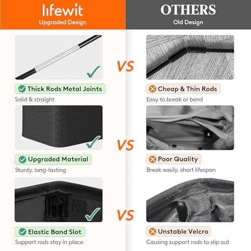 Lifewit 2 Pack Slim Laundry Hamper - Image 5