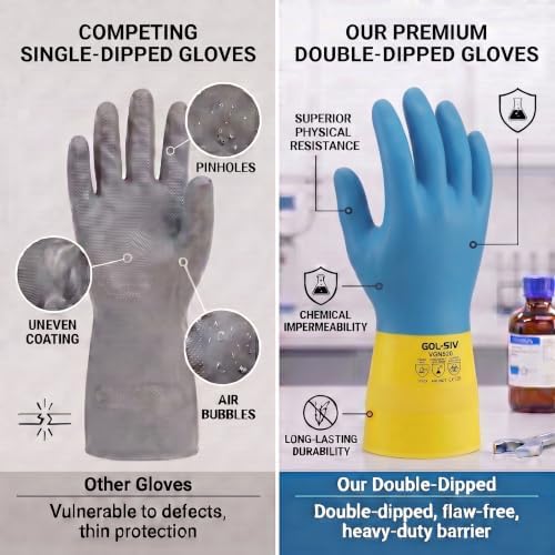 Neoprene Latex Blend Chemical Gloves, Heavy Duty Rubber Gloves, 20 Mil Thick - Image 7