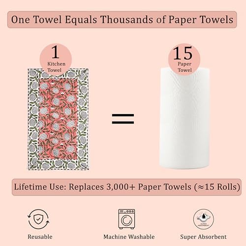 Ridhi Dark Salmon Pink Hand Block Print Cotton Kitchen Towels, 16x28 Inch - Image 5