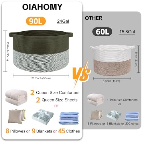 OIAHOMY 90L XXXLarge Blanket Basket Living Room Laundry Basket Green&Grey - Image 2