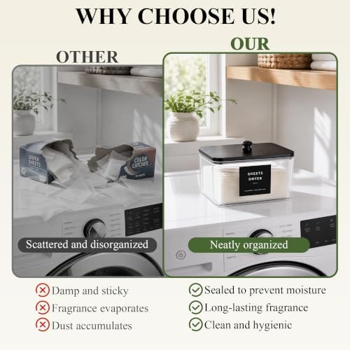 Dryer Sheet Holder with 6 Labels - Image 4