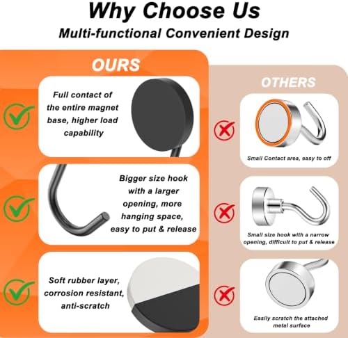 Magnetic Grill Hooks, Strong Magnetic Hook - Image 5
