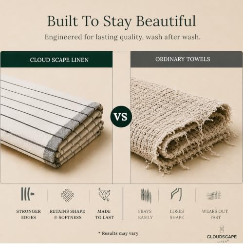 Cloud Scape Pack of 12 Kitchen Towels, Absorbent & Oversized - Image 5