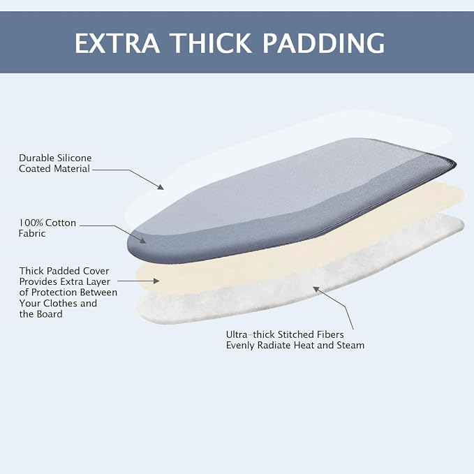 SheeChung Ironing Board Cover and Pad 15"x49", Scorch and Stain Resistant - Image 4