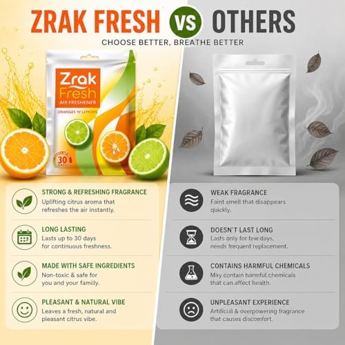 Air Freshener| Hanging Scented Sachets| - Image 3