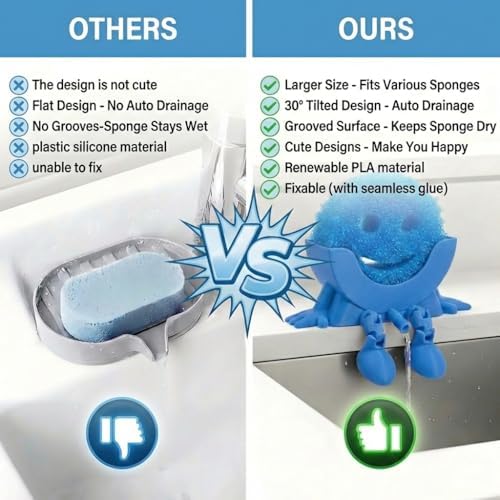 Creative Drainage Sponge Holder: Traceless Glue, 3D Printed Funny Kitchen Sink - Image 5