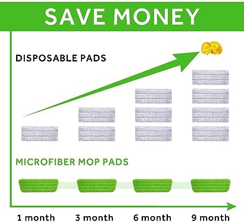 16.5" Microfiber Mop Pads Refills, 3 Pack Reusable Replacement Heads - Image 7