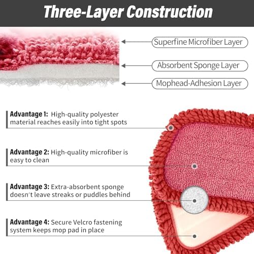 16.5" Microfiber Mop Pads Refills, 3 Pack Reusable Replacement Heads​​ - Image 6