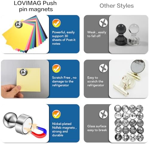 LOVIMAG Fridge Magnets 16Pcs, Magnet - Image 5