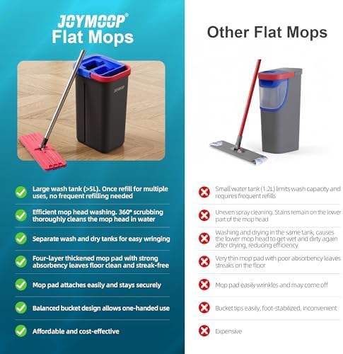 JOYMOOP Flat Mop System, Microfiber Mop and Bucket Set, Floor & Wall Cleaning - Image 6