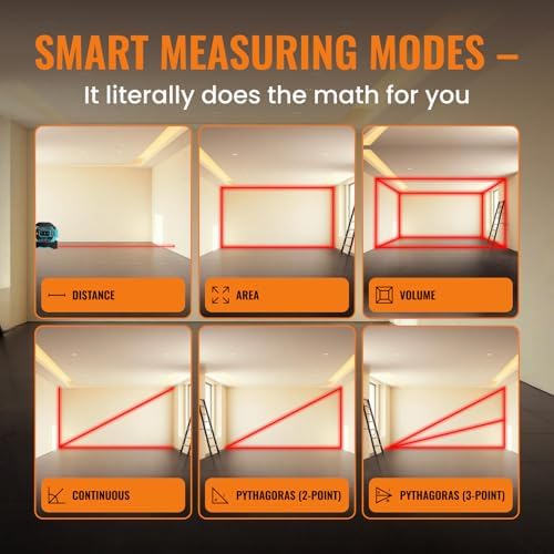 The Almighty Ruler Laser Tape Measure | Smart Range Finder | 196ft/ 60m - Image 7