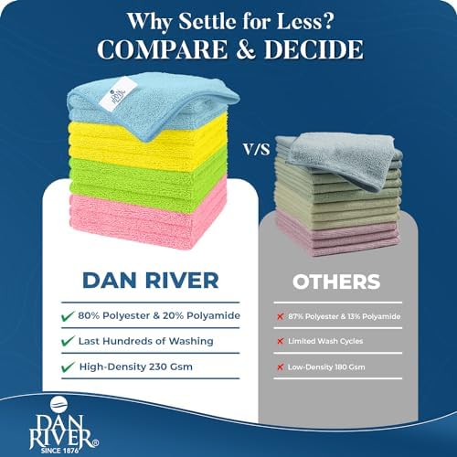 DAN RIVER 24-Pack Microfiber Towels – Ultra Absorbent, Lint-Free & Streak-Free - Image 4