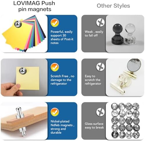 LOVIMAG Fridge Magnets 20Pcs, Magnet - Image 5