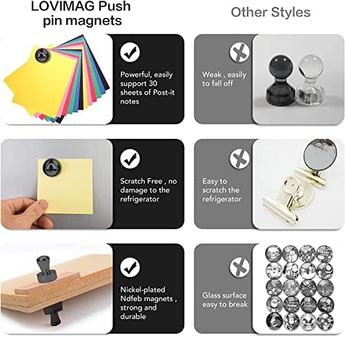 LOVIMAG Fridge Magnets 50Pcs, Magnet - Image 4