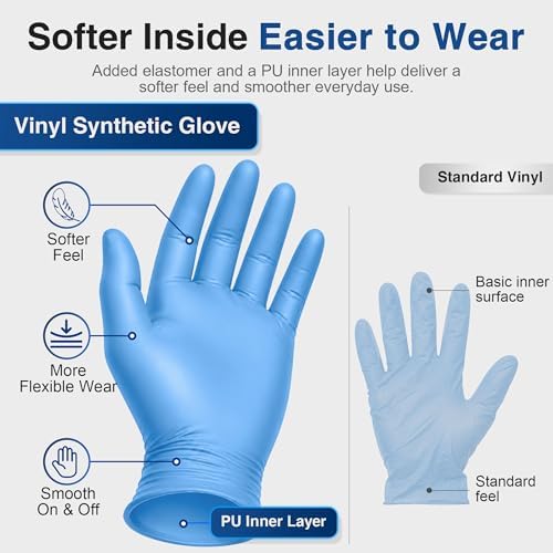 Schneider Medical Nitrile/Vinyl Blend Exam Gloves - Image 3
