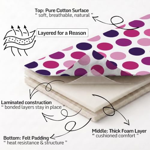 Extra Thick Ironing Board Cover 15x54 Standard Size, Padded Heat Reflective - Image 5