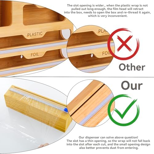 Uncle Jack Plastic Wrap Dispenser - Image 4