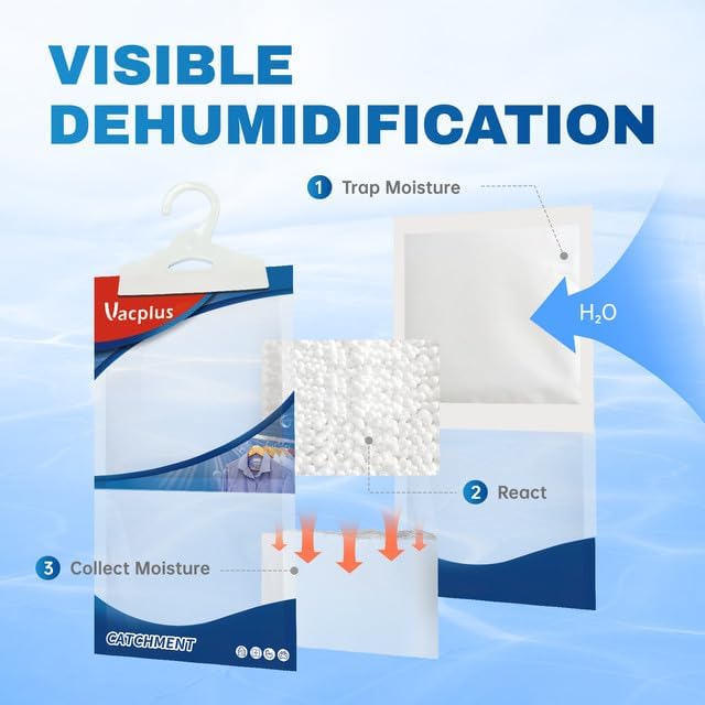 Vacplus Moisture Absorber, Strong Absorption - Image 5