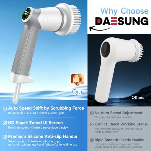 DAESUNG Electric Spin Scrubber, Cordless Bathroom Scrubber Cleaning Brush - Image 3