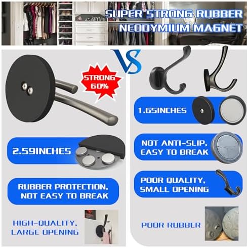 ULIBERMAGNET Strong Magnetic Double Hooks, 2 Pack Heavy Duty Sturdy Coat - Image 2