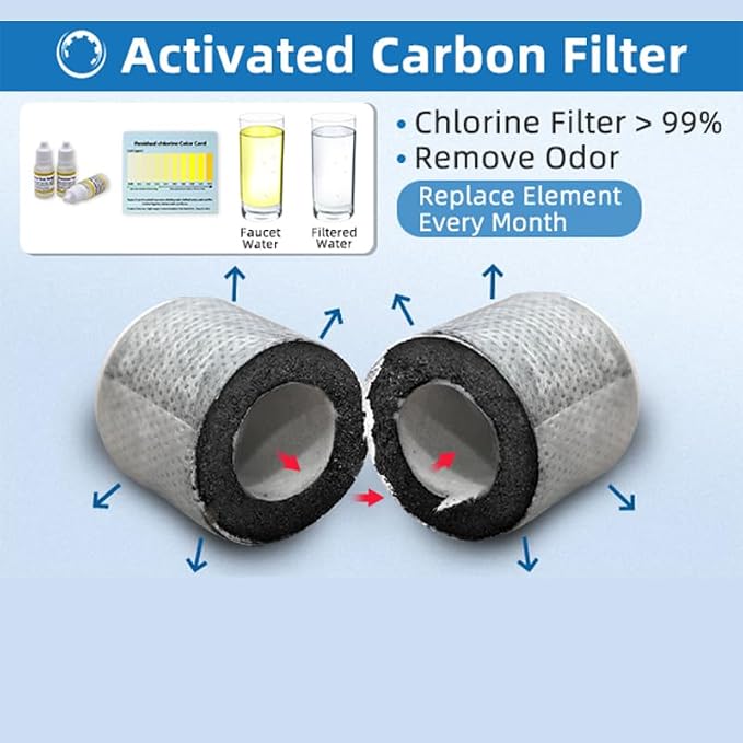 4pcs Carbon Fiber Filter Replacement - Image 5
