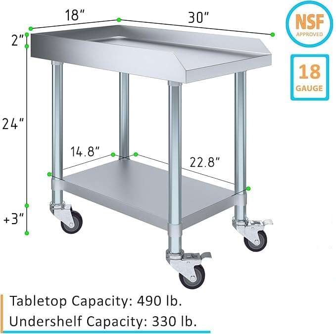 Stainless Steel Equipment Stand with Undershelf + Casters, Heavy Duty, Commercial Grade, NSF Certified (30" Width x 18" Length + Casters)