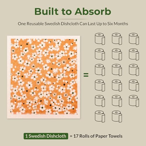 Swedish Dishcloths, Vintage Plant-Based Cellulose, 6.7x7.5 Inch, Super Absorbent - Image 2
