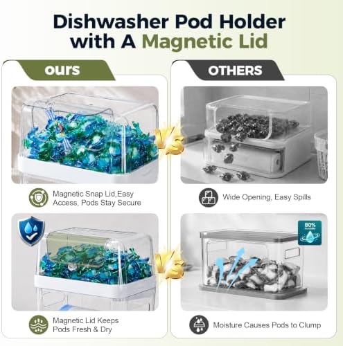 Trash Bag Dispenser & Dishwasher Pod Holder, 3-in-1 Trash Bag Holder Laundry - Image 2