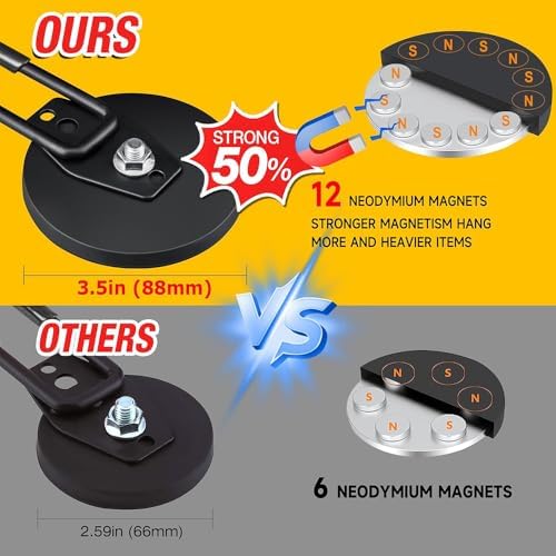 4 PCS Large Strong Magnetic Hooks Heavy Duty, 3.5in Ndfeb Magnet - Image 5